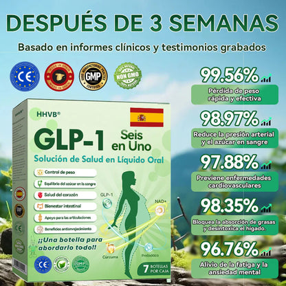 🔥Tienda Oficial | 𝙃𝐻𝑉𝖡®✨𝑺𝒐𝒍𝒖𝒄𝒊ó𝒏 𝒐𝒓𝒂𝒍 𝒍í𝒒𝒖𝒊𝒅𝒂 𝑮𝑳𝑷-1 𝒔𝒆𝒊𝒔 𝒆𝒏 𝒖𝒏𝒐 (Solo una dosis al día, cambios visibles en 7 días) 🌿 Para obesidad, salud cardiovascular, diabetes, apnea del sueño, problemas articulares y más